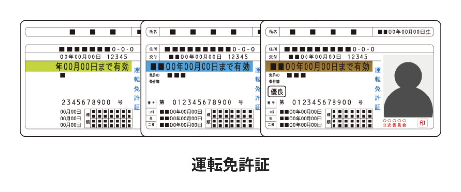 運転免許証
