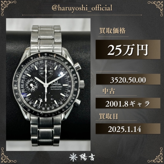 3520.50.00